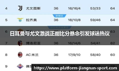 日耳曼与尤文激战正酣比分悬念引发球迷热议